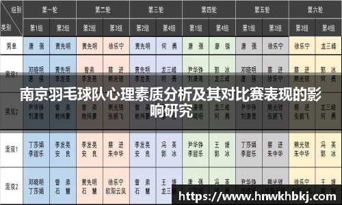 必威