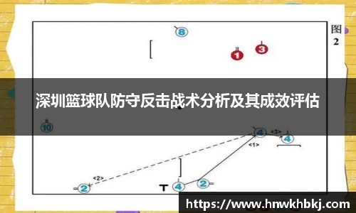 必威