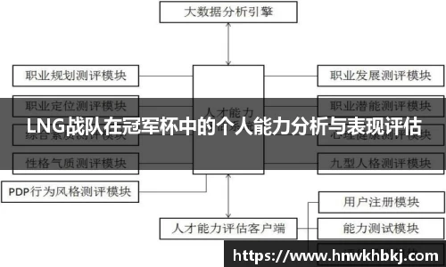 betway必威西汉姆联官网