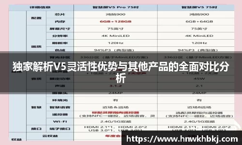 betway必威西汉姆联官网