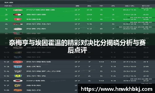 奈梅亨与埃因霍温的精彩对决比分揭晓分析与赛后点评