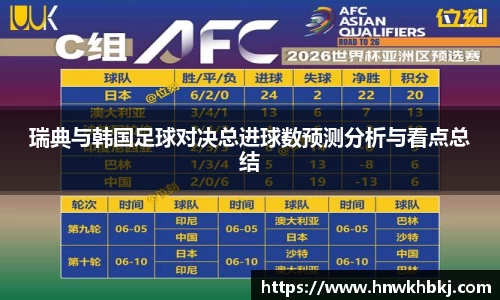 betway必威西汉姆联官网