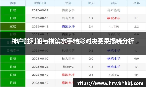 betway必威西汉姆联官网
