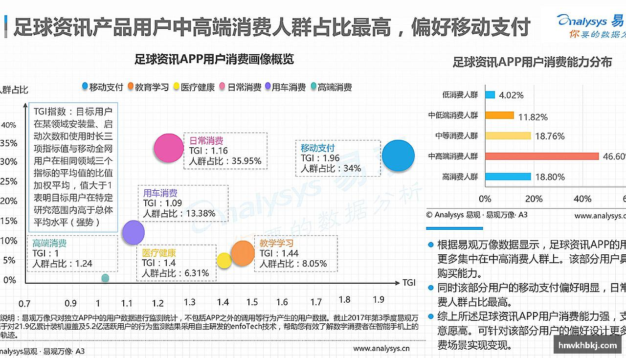 超越自我，荣耀青春